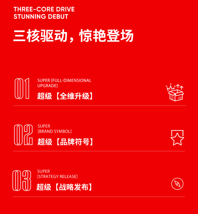 大將軍瓷磚強(qiáng)勢進(jìn)軍全國一線品牌，超級戰(zhàn)略即將全面升維(圖3)