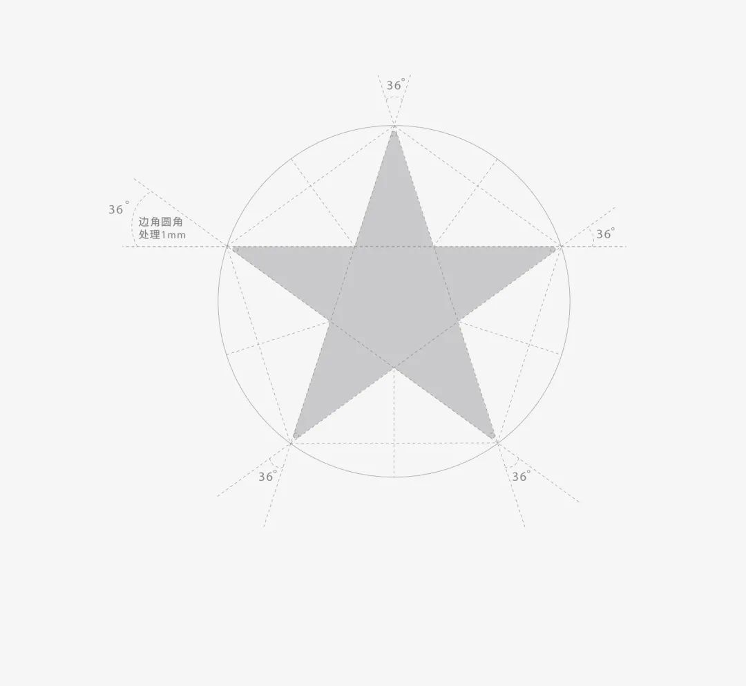 戰(zhàn)略賦能| 大將軍瓷磚多舉措布局，全面進軍萬億藍海市場!(圖4)
