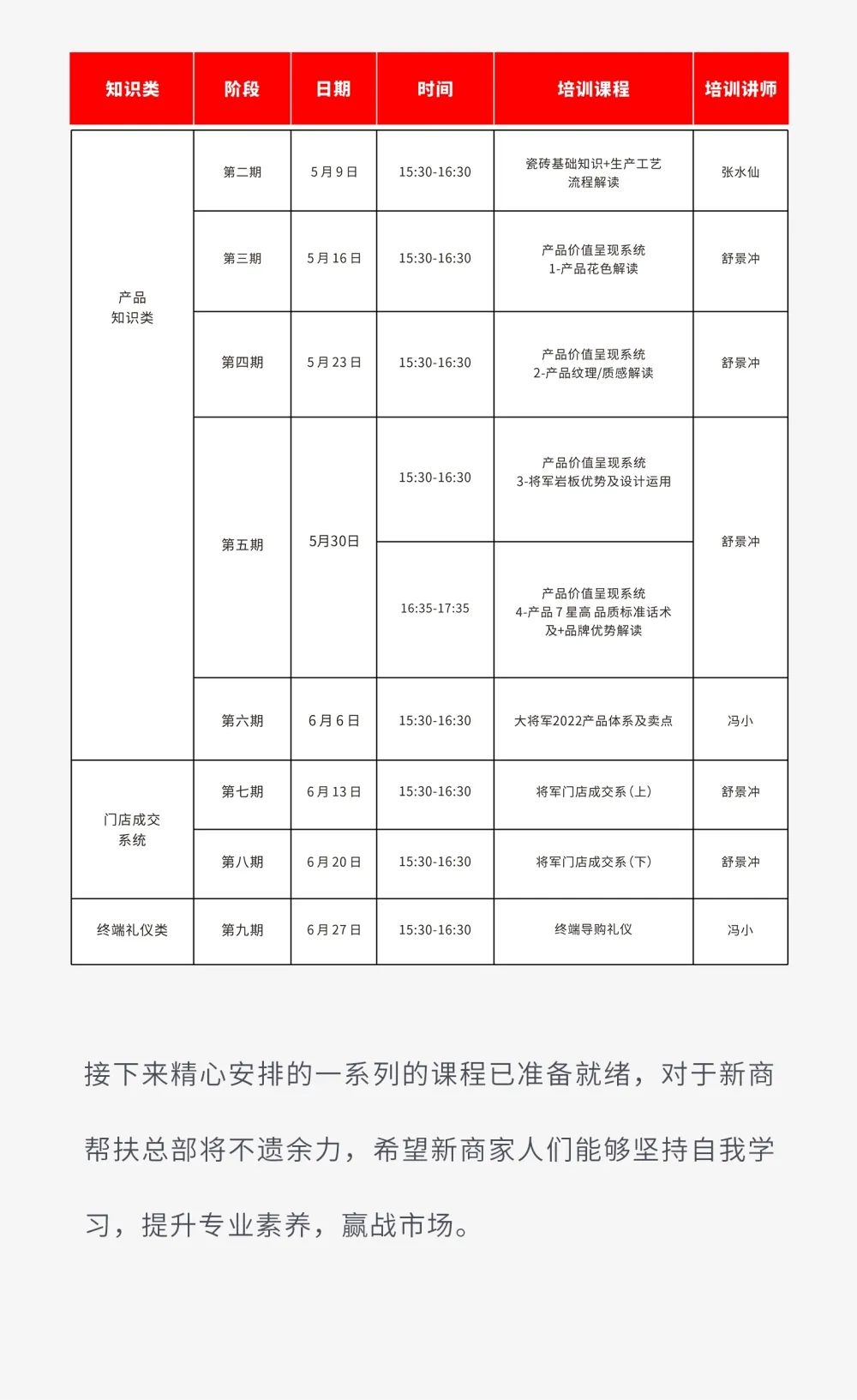 戰(zhàn)略賦能| 大將軍瓷磚多舉措布局，全面進軍萬億藍海市場!(圖19)