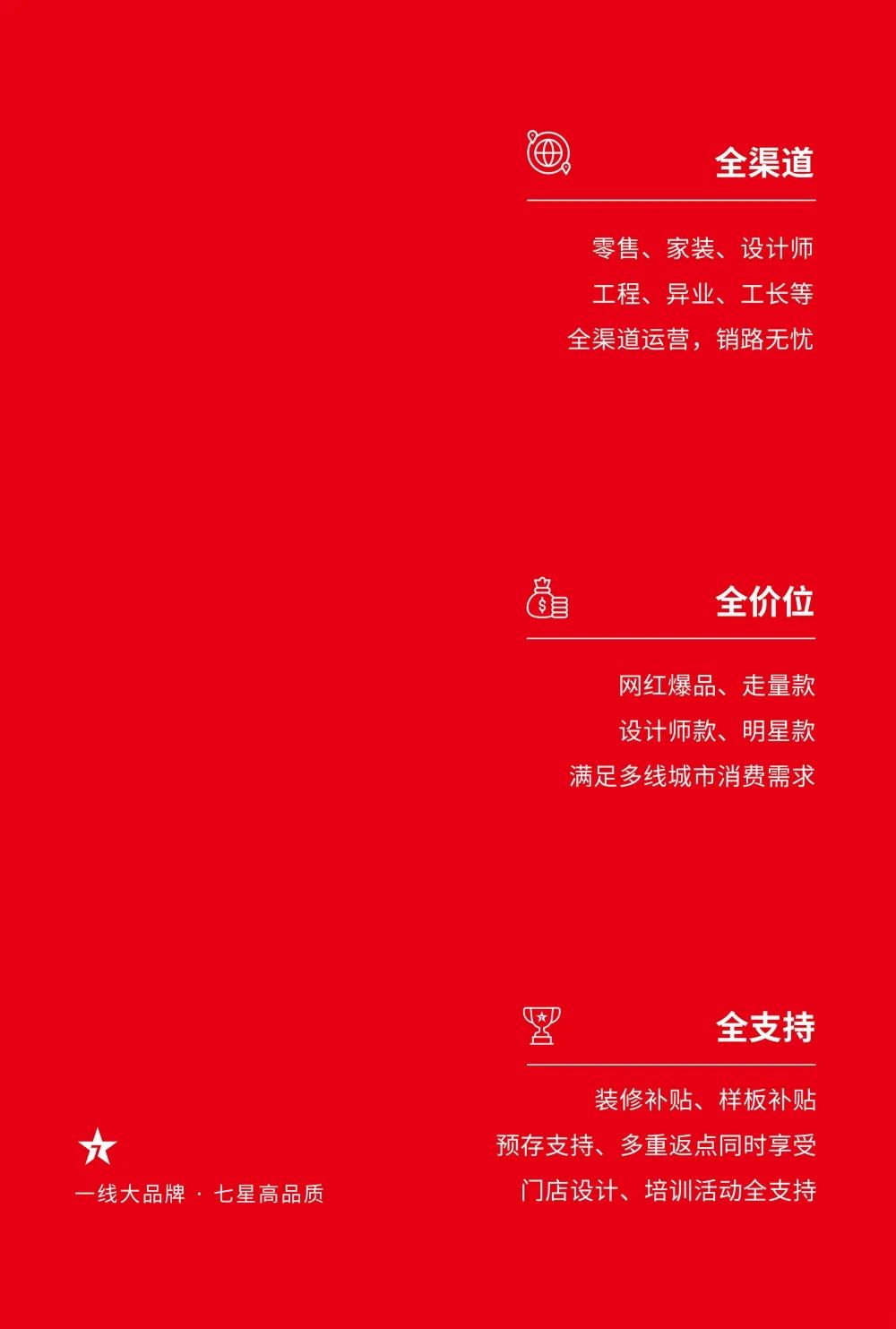 大咖助陣，「2022瓷磚還能這么干」行業(yè)趨勢交流峰會即將啟幕！(圖8)