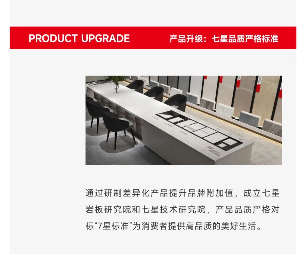 爆單不止，再創(chuàng)佳績丨大將軍瓷磚8月直播選商財富峰會圓滿收官！(圖11)
